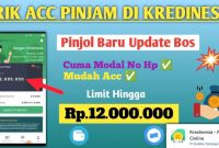 hq720 Pinjaman Online Kredinesia Solusi Dana Cepat, Aman, dan Terpercaya